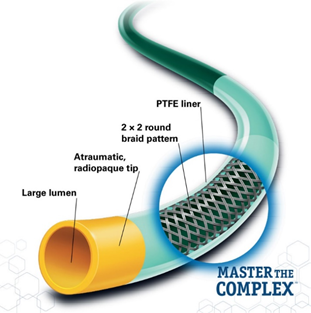 Boston Scientific Mach1 Guiding Catheter